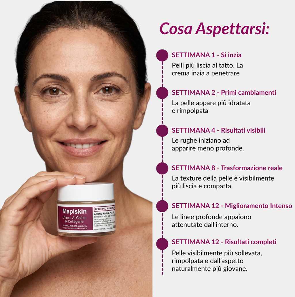 Crema Anti-Età al Calcio e Collagene