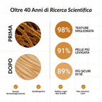 Stick Clinico per Cicatrici da Acne™